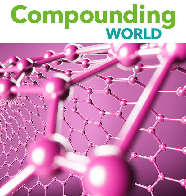 Compounding World - Carbon Nanotubes and Graphene in Perspective